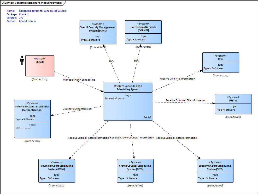 jag-shuber-frontend